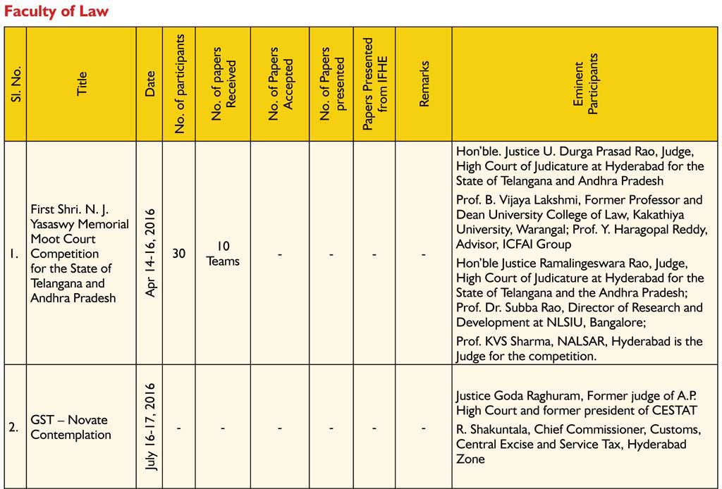 Seminars-ILS